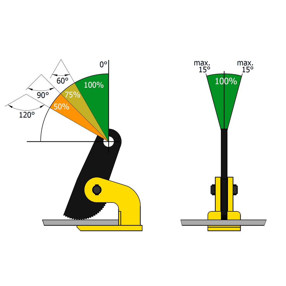 Clamps for horizontal lifting in pairs