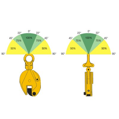 Clamp for vertical lifting and turning