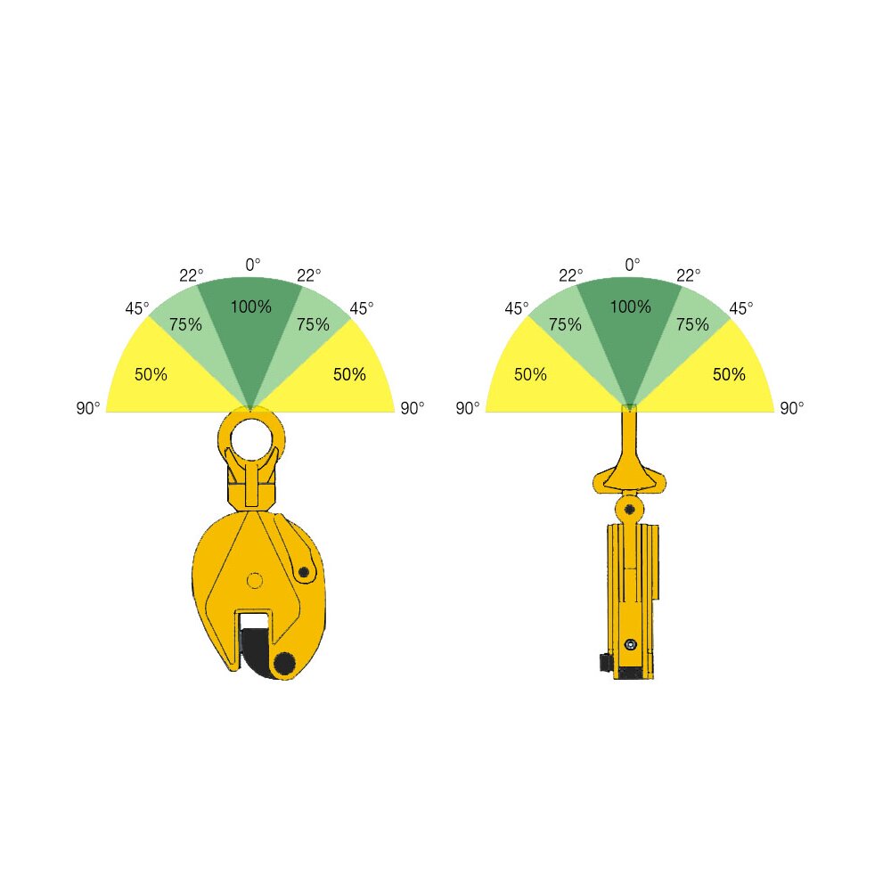 Clamp for vertical lifting and turning