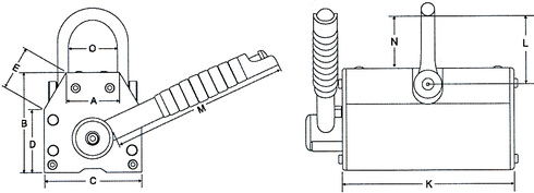 Permanent Lifting Magnet POWERTEX PLM measurements