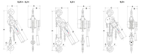 Lever Hoist POWERTEX PLH-S2 drawing