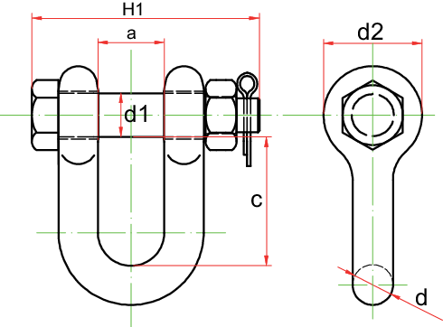 Dee Shackle POWERTEX PDSP measurements