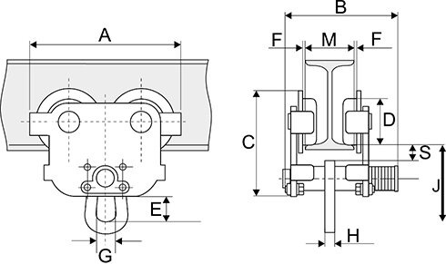 POWERTEX PPT S2 push trolley measurements