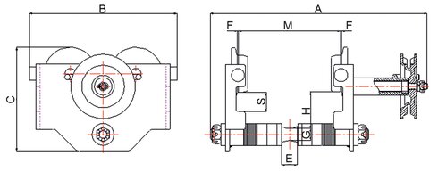 Geared Trolley POWERTEX PGT-S1 measurements