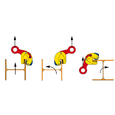 Beam Lifting Clamp FBK