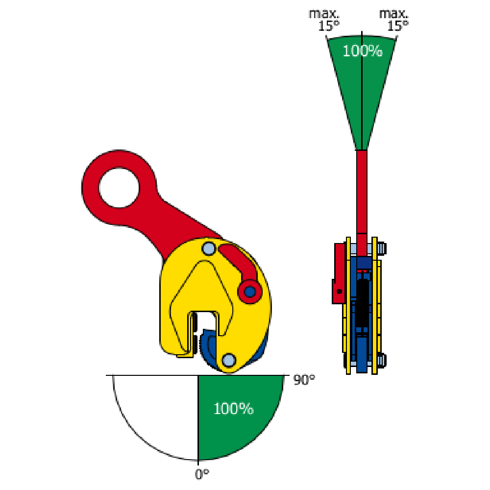 Beam Lifting Clamp FBK