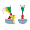 Lifting Clamp THSK angles at suspension