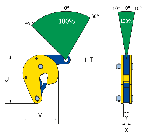 Drum Lifting Clamp TVK angles at suspension