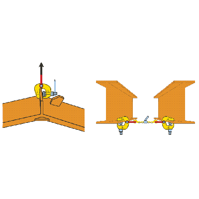 TSCC Clamps placed correctly on items