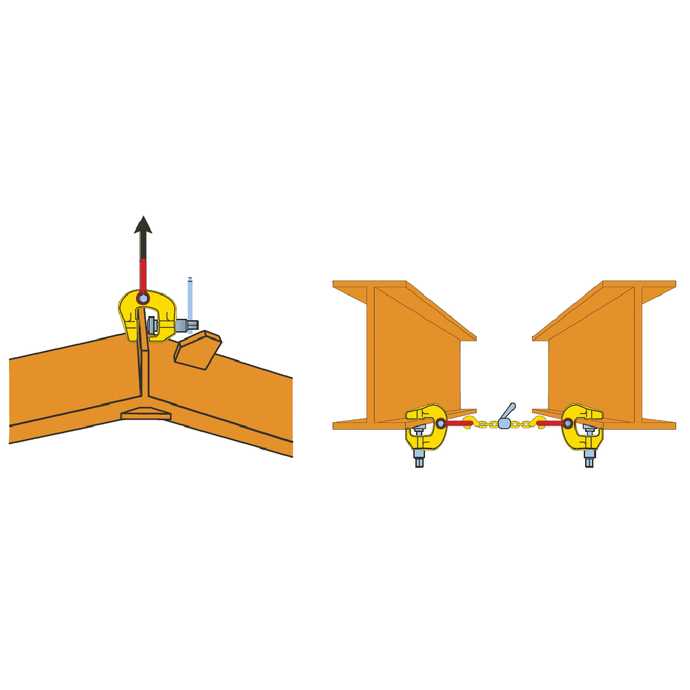 TSCC Clamps placed correctly on items