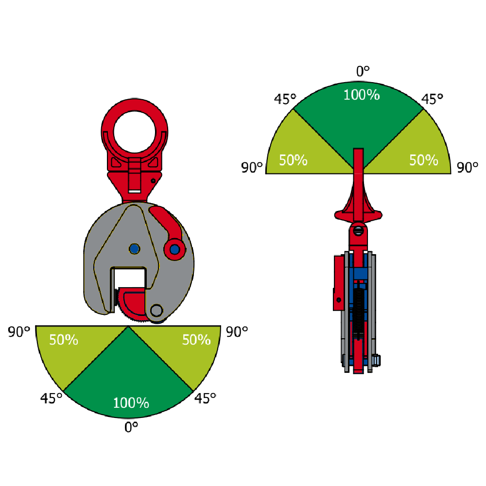 Lifting Clamp TNMK angles at suspension