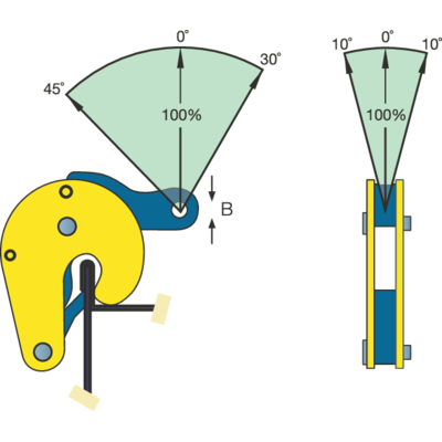 Drum Lifting Clamp TVK angles at suspension